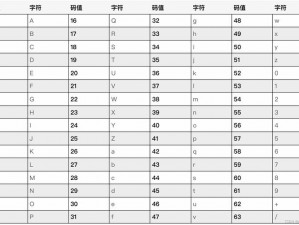 美国xaxwas9977777蕴含着某种密码、美国 xaxwas9977777 中是否隐藏着某种密码？