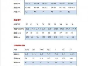 中韩尺码对照表——助你轻松选购心仪的商品