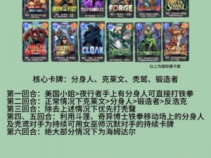 领主传奇新手宝典：卡牌分解合成攻略指南