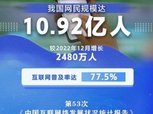 2023 年不收费 B 站，年轻人都在用的视频网站