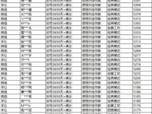 龙族幻想封号原因深度解析：游戏违规、作弊行为及其影响探究