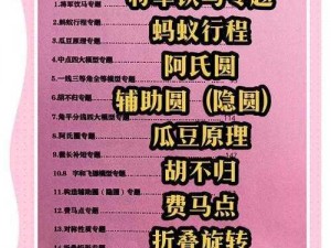 《脑点子166-170关全攻略：巧妙思维过难关的秘籍》