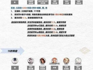 阴阳师须佐之男阵容搭配攻略：构建高效战斗体系，策略性组合须佐之男的最佳阵容搭配指南