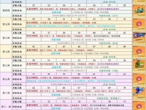 战争艺术军需补给兑换码揭秘：战略资源获取与高效利用之道