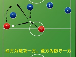 口袋足球玩法系统全面解析：从入门到精通的实战指南