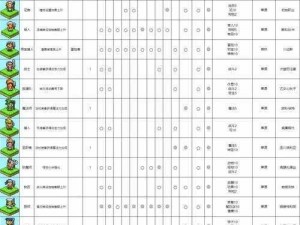 冒险村物语2：详细安装指南与配置要求说明