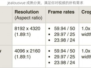 jealousvue 成熟分类，满足你对视频的所有需求