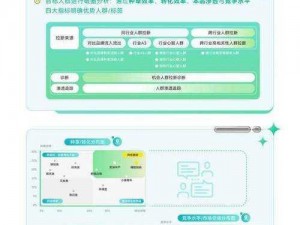 史上最贱小游戏攻略：第15关网络语言挑战图文详解及通关指南