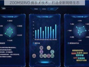 ZOOMSERVO 携手 X 技术，打造全新网络生态