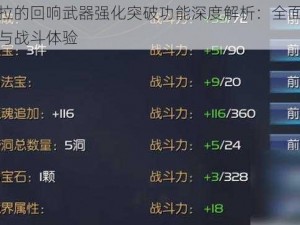 潘多拉的回响武器强化突破功能深度解析：全面提升战力与战斗体验