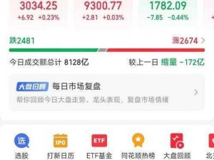 提供实时免费的全球股票、期货、外汇等金融行情的 APP