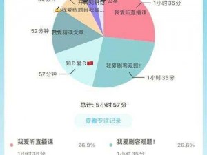 5分57秒视频 如何评价时长 5 分 57 秒的视频？