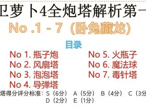 保卫萝卜4周赛攻略大全：实战解析保卫萝卜策略及关键步骤解析一文搞定