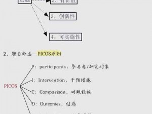 关于掌上wegame等级如何提升的探讨与解析