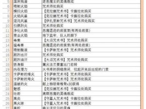 黑暗之魂3咒术师PVP强势打法攻略：深度解析咒术技能与实战运用