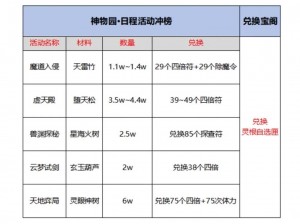 凡人修仙传之五灵根择选秘术：人界修炼心法解析与策略选择