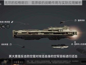 无尽的拉格朗日：苔原级的战略作用与实际应用解析