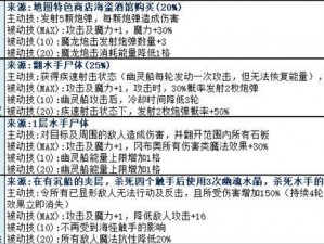 不思议迷宫开膛手隐藏彩蛋大全：深度解析与汇总揭秘