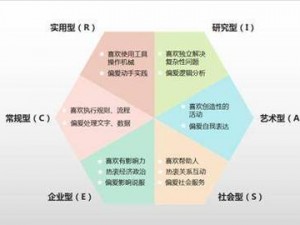 封天之下，职业辉煌：全面解析各职业技能与实力评估