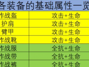 《幻塔多重飞弹技能深度解析：属性强度一览及全面评估》