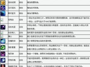 梦幻诛仙手游云涌阵获取攻略：全面解析云涌阵获取方法与技巧