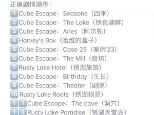 逃离方块锈色湖畔：第五关攻略——Cube Escape The Lake之谜解法