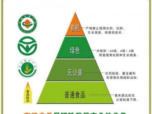 麻豆产精国品一二三产区区农：有机种植，绿色健康