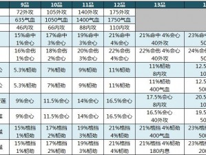 咔叽探险队全武器词缀刷新攻略大全：解锁最新攻略，掌握词缀刷新策略