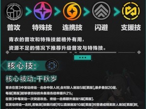 《绝区零》青衣驱动搭配全攻略：激发潜力，优化组合