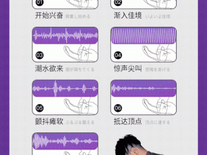 如何自 w 到高 c 详细图——成人情趣用品