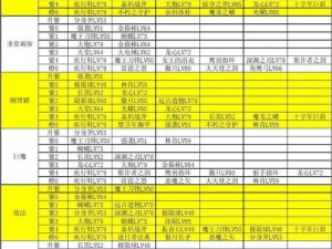 刀塔传奇装备图鉴全新篇章：远古遗物探秘与全方位解析