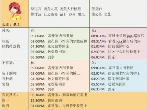 明日之后科技会NPC送礼攻略：解析困扰玩家的科技难题与送礼技巧