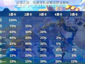 云顶之弈：怪兽双枪策略运营全解析