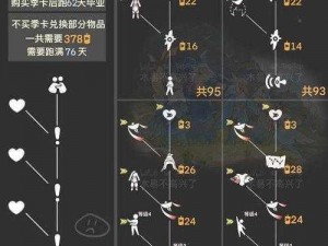 光遇夜行季时长揭秘：探索夜幕下的奇遇将持续多久？