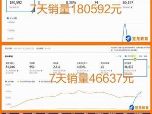 腾讯课堂余额：探秘其功能与价值利用或 腾讯课堂余额全解析：用处多且有妙招，学习之余还可有更大收获？