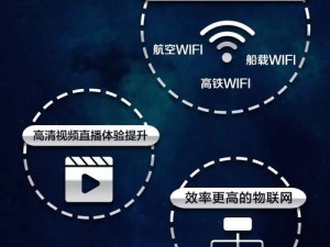 5g影库在线年龄确认-5G 影库在线年龄确认入口在哪？