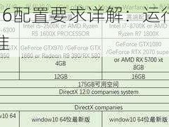 使命召唤16配置要求详解：运行游戏所需的硬件标准