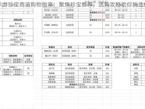 新仙剑奇侠传手游珍宝商店购物指南：聚焦珍宝推荐，选购攻略助你挑选值得拥有的物品