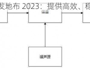 浮力的切换路线 3 发地布 2023：提供高效、稳定的网络连接体验