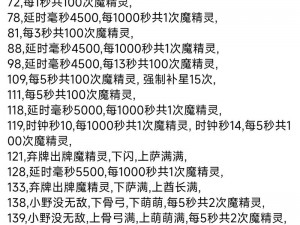 寒冰魔法冰箭技能深度解析：实用性与应用前景探讨