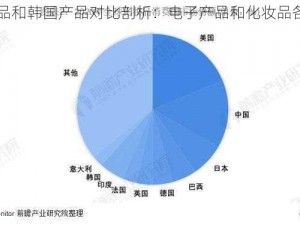 日本产品和韩国产品对比剖析：电子产品和化妆品各有千秋