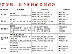 铭文升级需耗1200：探寻价值提升之路，解锁新篇章的关键