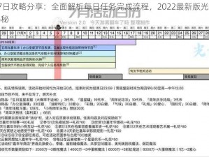 光遇6月7日攻略分享：全面解析每日任务完成流程，2022最新版光遇每日任务指南揭秘