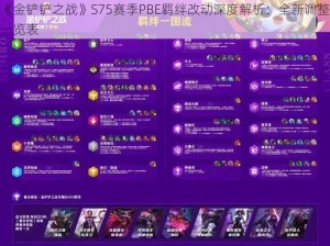 《金铲铲之战》S75赛季PBE羁绊改动深度解析：全新调整一览表