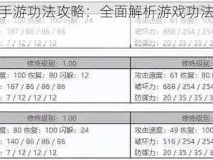 从前有座山手游功法攻略：全面解析游戏功法系统玩转手游新体验