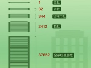 亚洲 1 区、2 区、3 区产品乱码站：提供各种类型的产品，满足不同需求