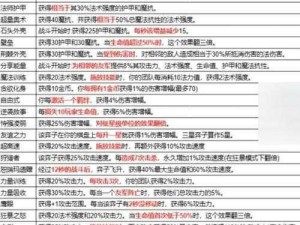 金铲铲之战变异巨像攻略：玩转变异巨像阵容，实战技巧大揭秘