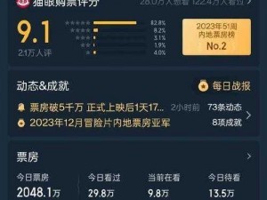 让我们一起观看策驰影院 2023，感受视觉盛宴