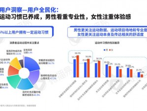 未满十八岁禁止关注人人小站，一款拥有丰富资源的社交平台