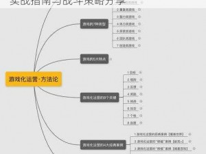 下周魔兽世界沙索斯世界BOSS攻略解析：实战指南与战斗策略分享